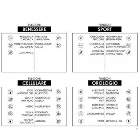 Orologio David Lian Dubai DL121